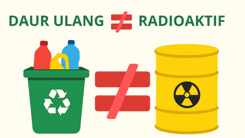 Proses Daur Ulang Plastik Tidak Menyebabkan Radioaktif